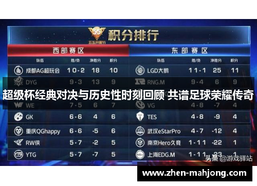 超级杯经典对决与历史性时刻回顾 共谱足球荣耀传奇