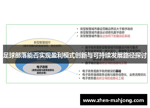 足球部落能否实现盈利模式创新与可持续发展路径探讨