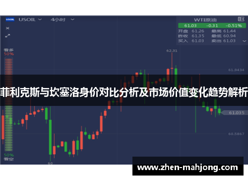 菲利克斯与坎塞洛身价对比分析及市场价值变化趋势解析 菲利克斯与坎塞洛身价对比分析及市场价值变化趋势解析