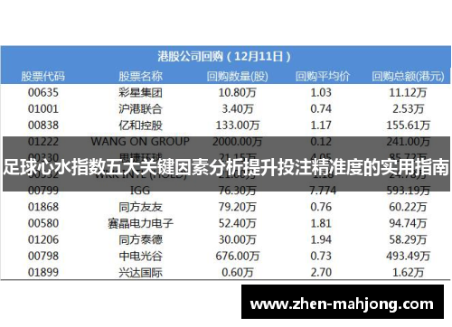 足球心水指数五大关键因素分析提升投注精准度的实用指南